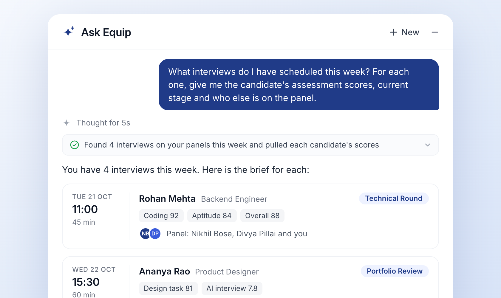 Ask Equip summarising this week's scheduled interviews with each candidate's scores, stage and panel members