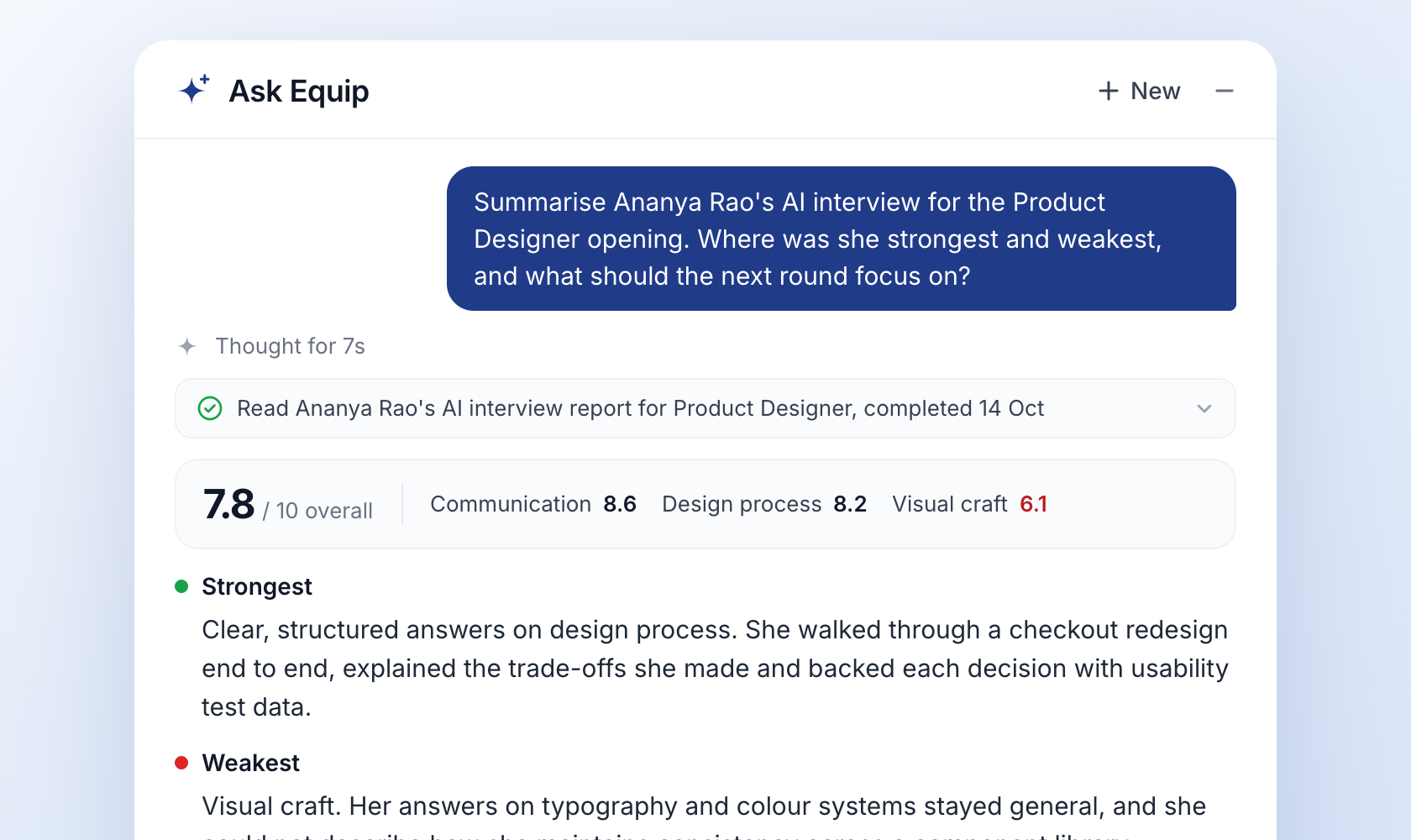 Ask Equip summarising a candidate's AI interview with strengths, weaknesses and focus areas for the next round